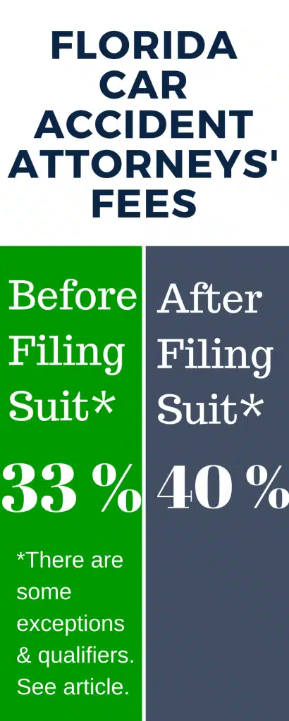 Florida Car Accident Attorney Fees