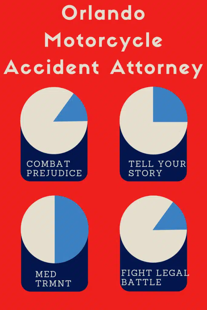 Orlando Motorcycle Accident Attorney