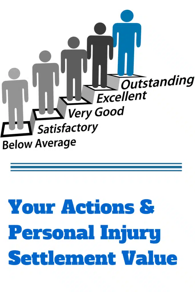 Actions Personal Injury Settlement Value