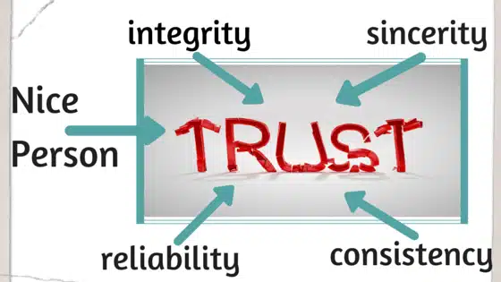 honesty personal injury settlement value