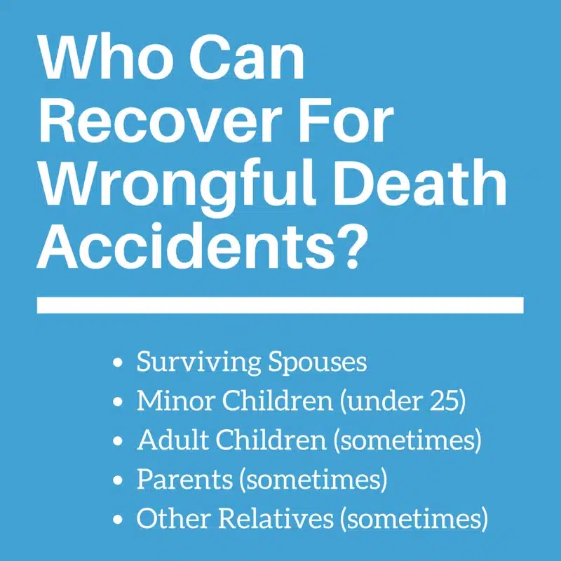 wrongful death who can sue florida