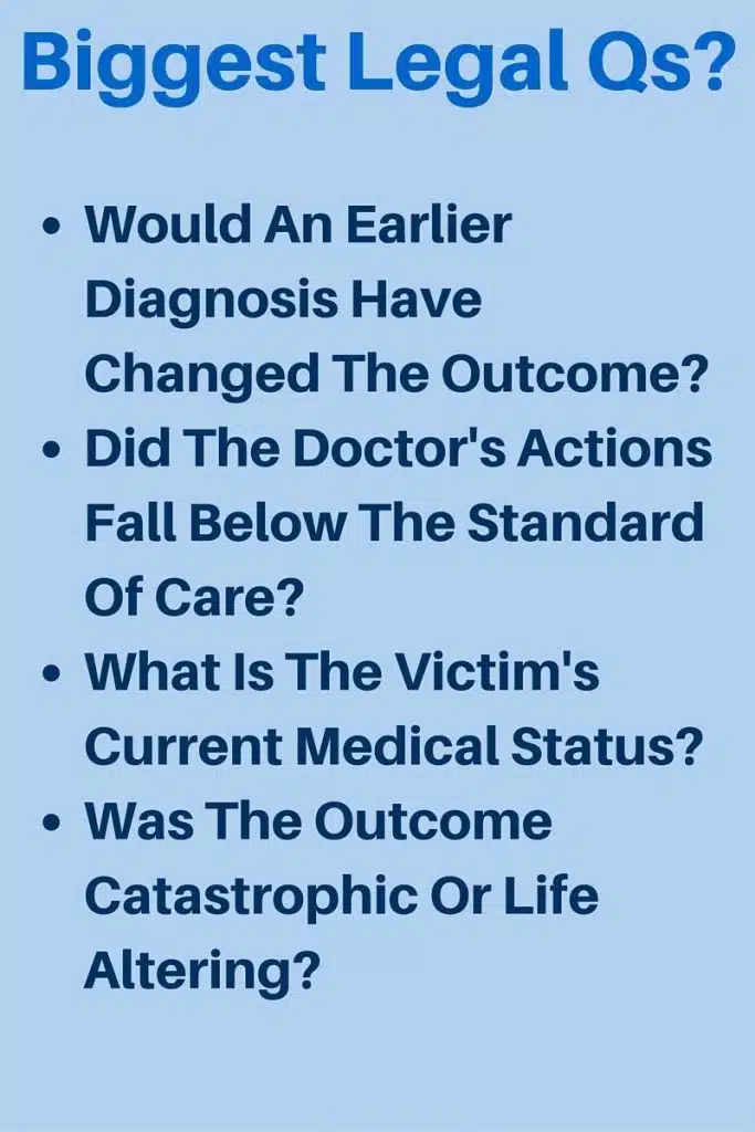 Cancer Misdiagnosis Biggest Legal Qs