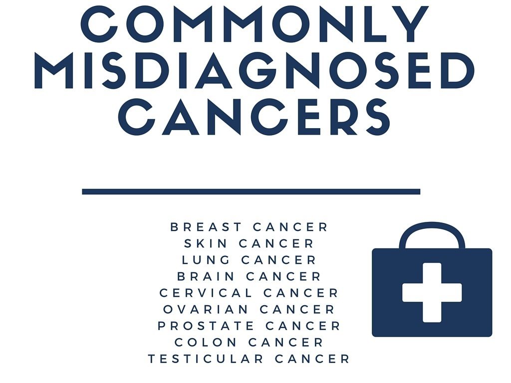 Commonly Misdiagnosed Cancers