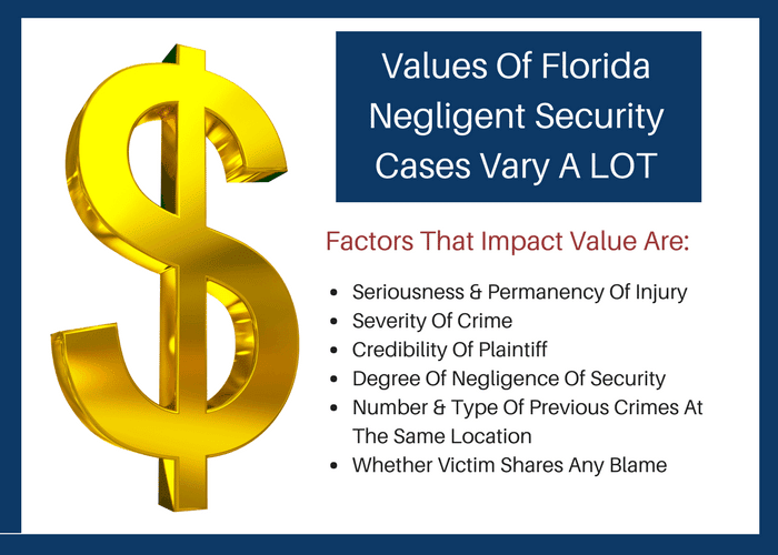 Florida Negligent Security Case Settlement Values
