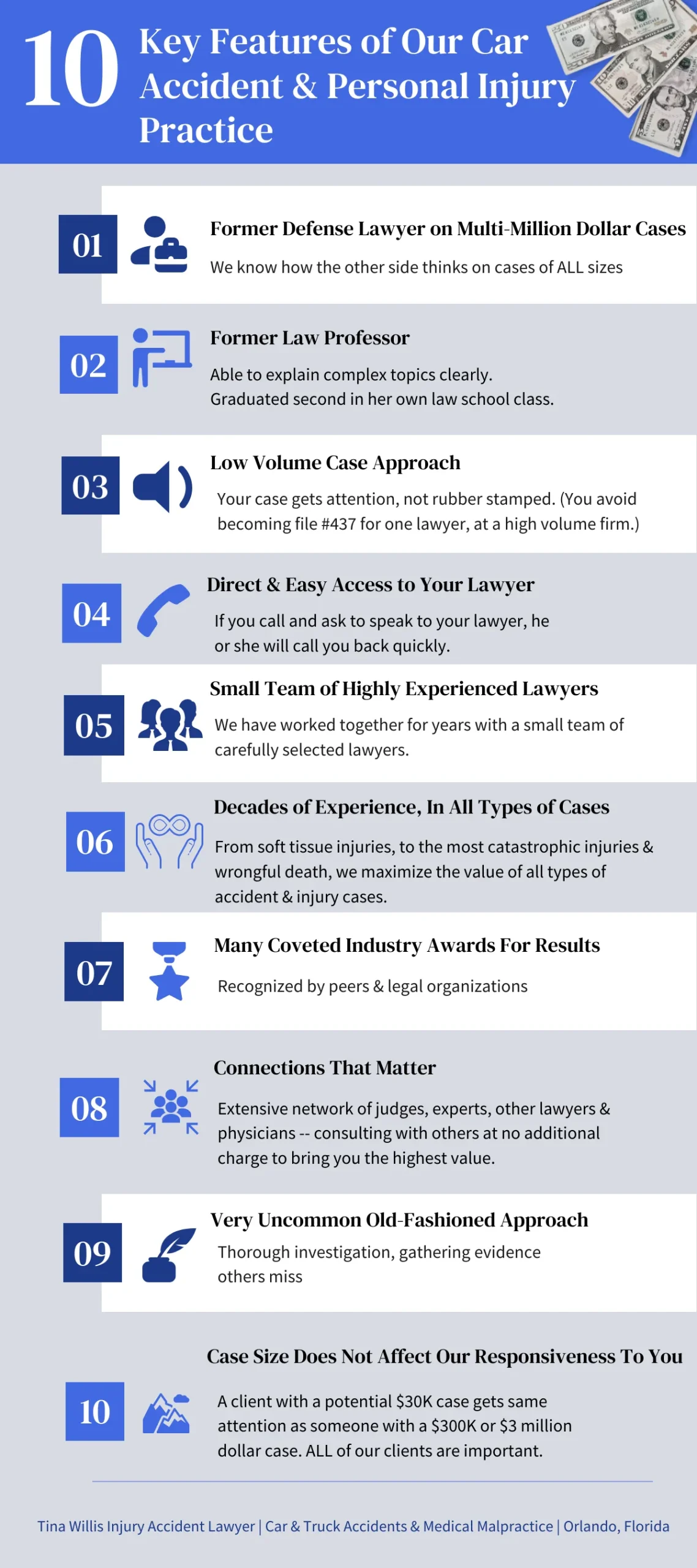 car accident and personal injury lawyer: former defense lawyer, law professor, low case volume, direct lawyer access, industry awards, decades of experience, strategic expertise, professional connections, old-fashioned thorough approach, equal attention to all case sizes - 10 best features of Tina Willis Law