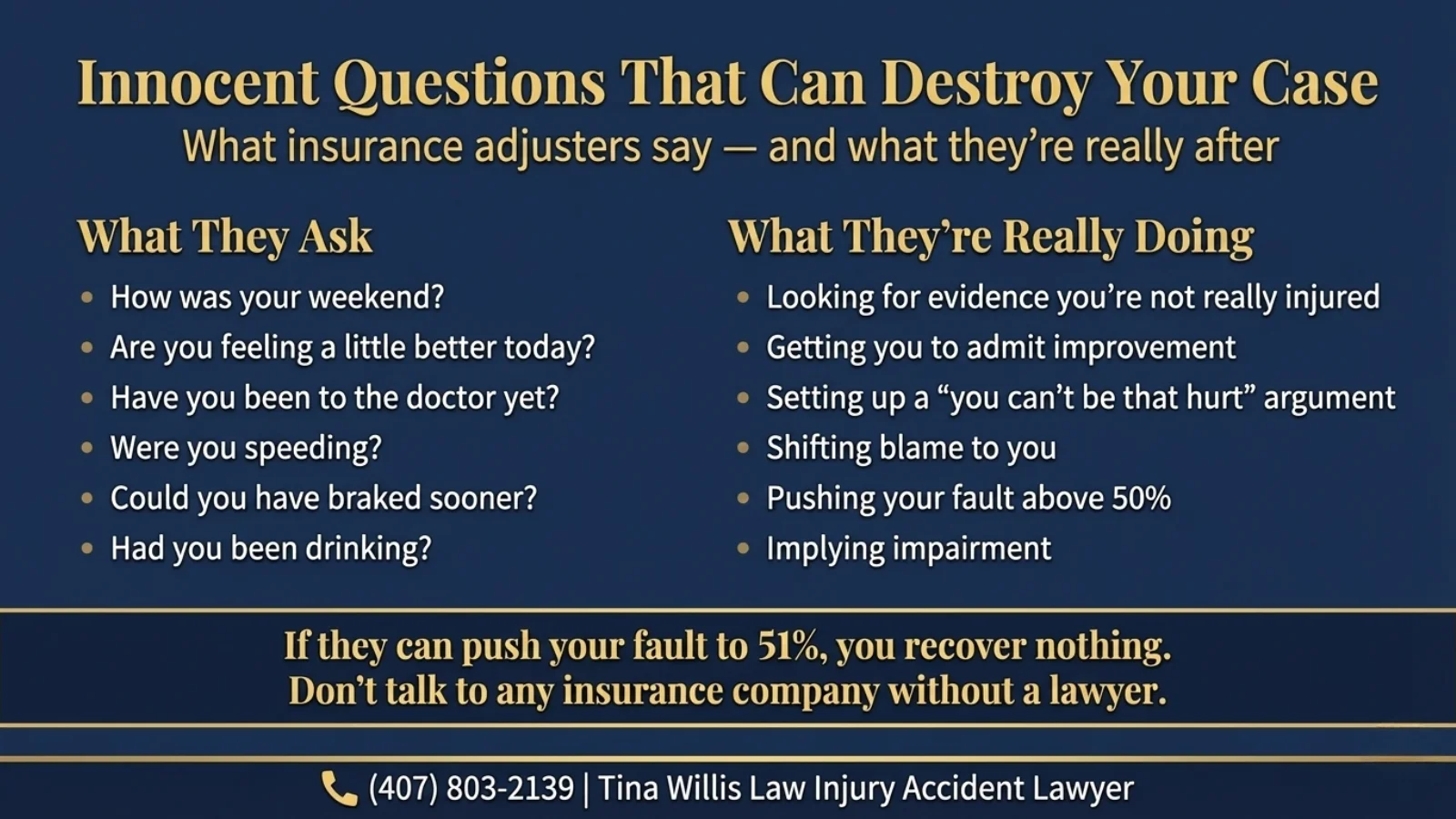 Insurance adjuster questions that destroy car accident case value: how was your weekend, are you feeling better, have you been to the doctor, were you speeding, could you have braked sooner, had you been drinking — tactics to push fault above 51 percent so you recover nothing — by Orlando car accident lawyer