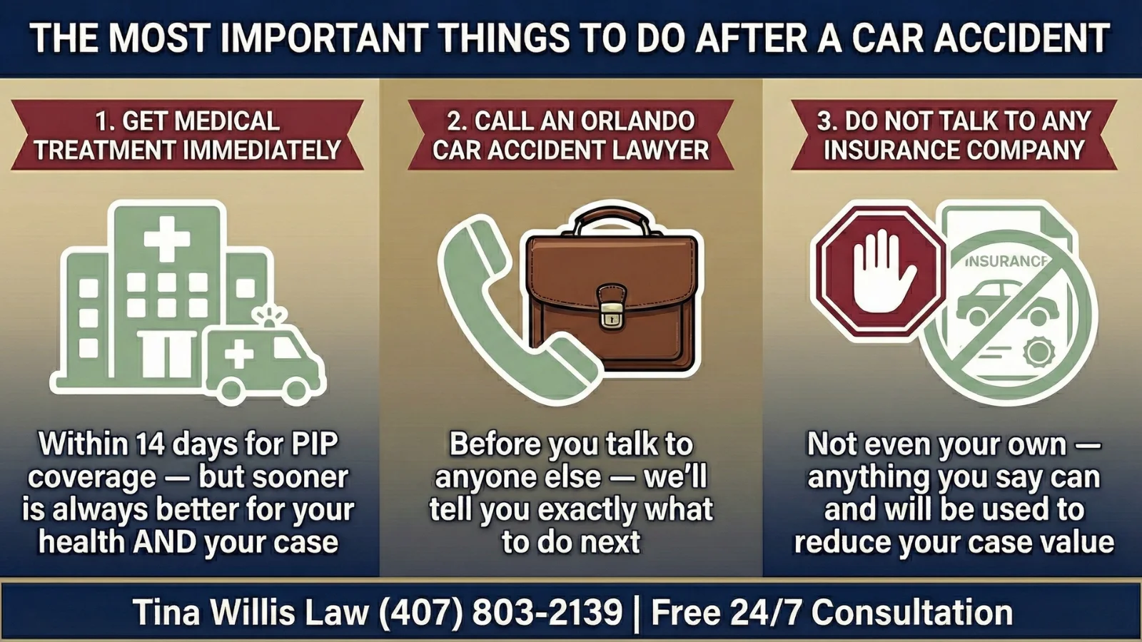 Orlando car accident lawyer explains three most important steps after Florida auto accident: get immediate medical treatment within 14 days for PIP, call a lawyer before talking to anyone, do not talk to any insurance company including your own